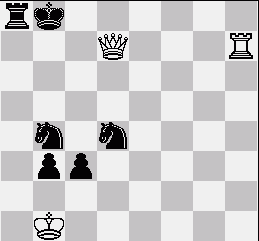 Diagram 3. Stan do przerwy
